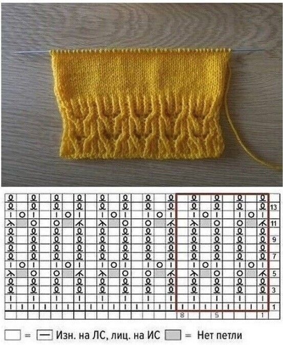 Схемы резинок спицами