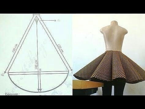 Моделирование юбок со складками
