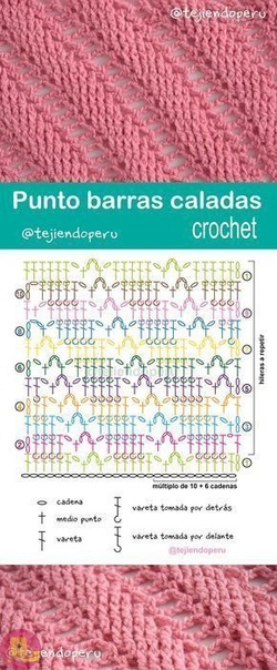 Очень красивые узоры крючком
