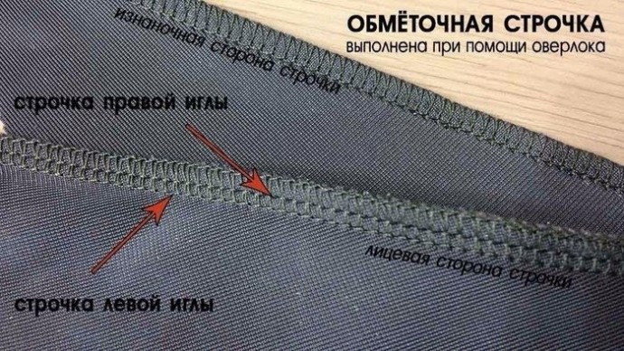 Шитьё на оверлоке: ценные советы