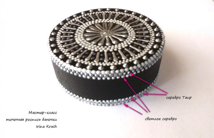 Точечная роспись баночки Точечная роспись баночки