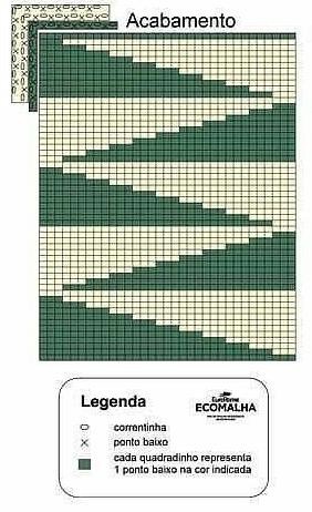 ​Коврик с треугольными узорами