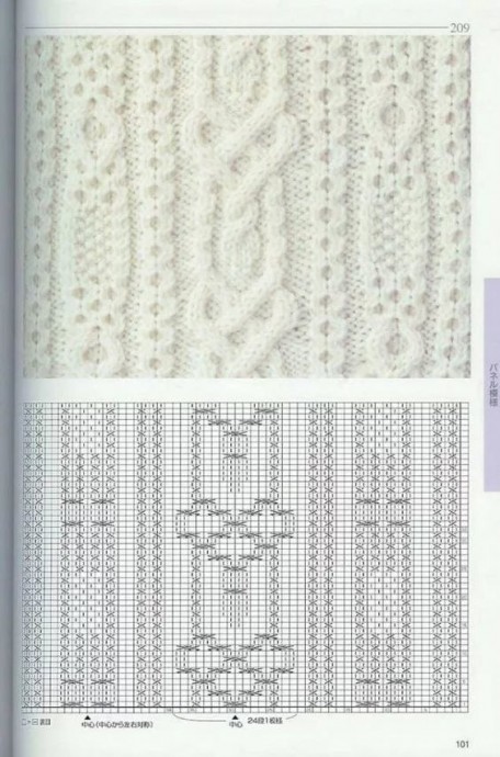 Самые красивые узоры для вязания