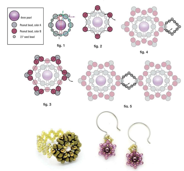 Серьги из биконусных бусин со схемами