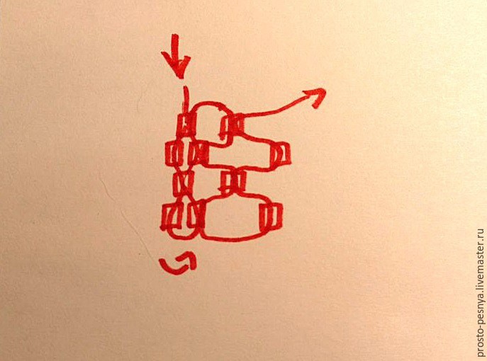 Шёлковые кисти для бижутерии