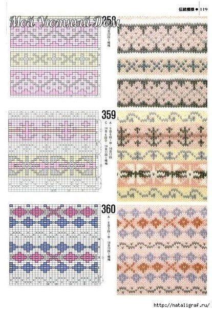 Исландские узоры