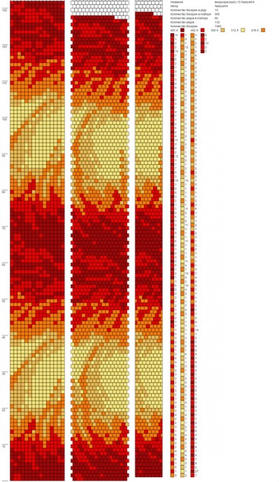 ​Красивые схемы для бисероплетения