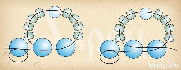 Браслет из бисера: мастер-класс