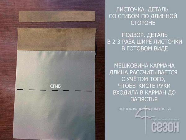 Карман с листочкой на молнии