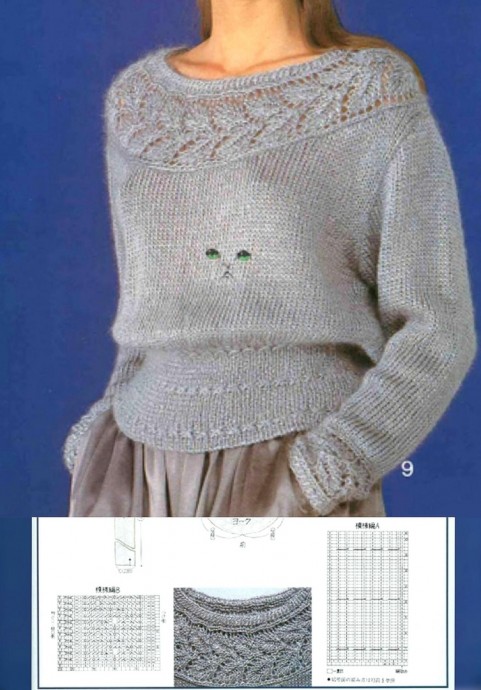 Очень интересные узоры для спиц и крючка