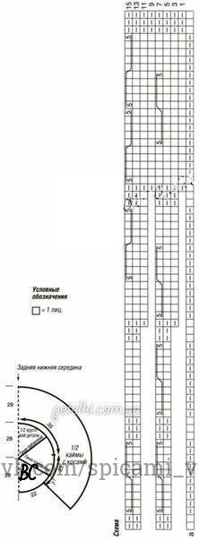 Очаровательный теплый кардиган с узором из объемных кос и круглыми полочками