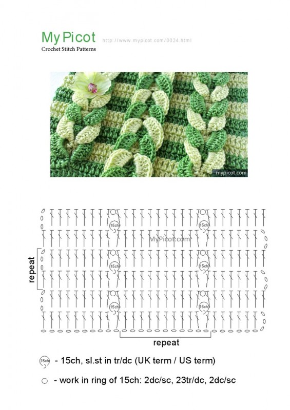 Узор с плетеной косичкой крючком