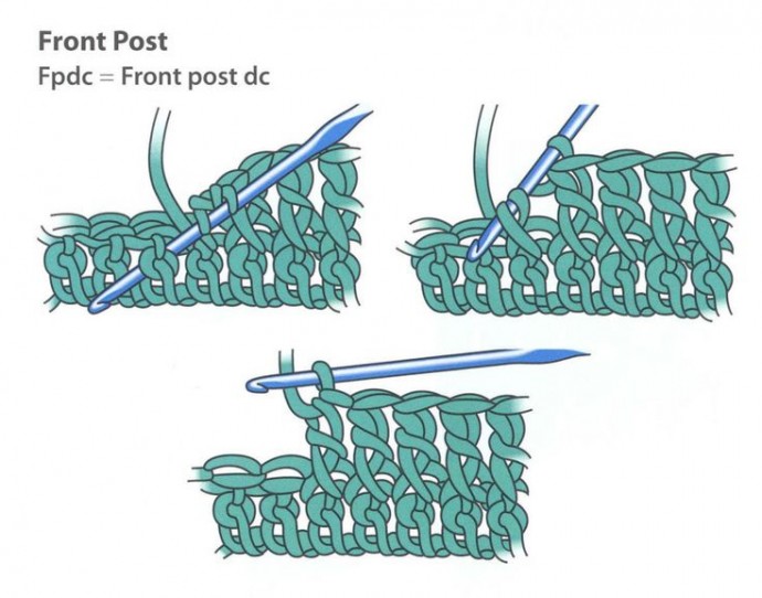 Яркий геометрический узор крючком