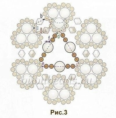 ​Нежный браслет "Морозные узоры"