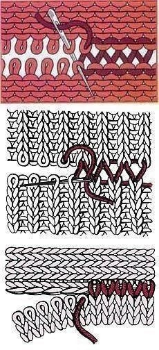 Технология вязания