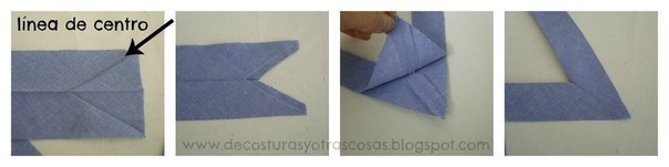 Cпособы обработки горловины планкой "уголком"