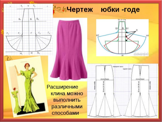 ​Моделирование юбки годе