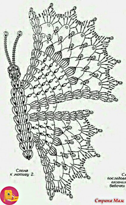 Мотивы ирландского кружева