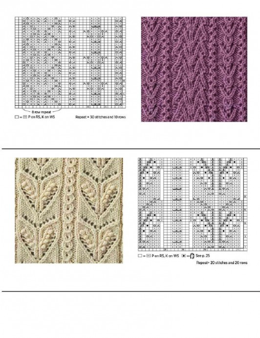 Самые лучшие узоры на спицах