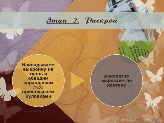 Сердце из фетра Сердце из фетра