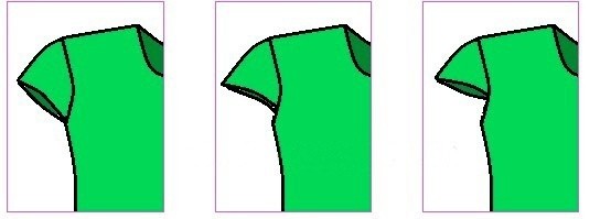 Простое построение выкройки рукава