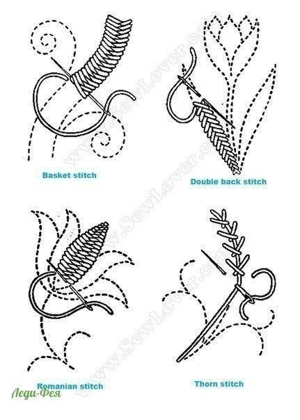 Красивые схемы для вышивки гладью