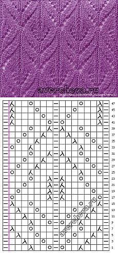 Красивые узоры спицами