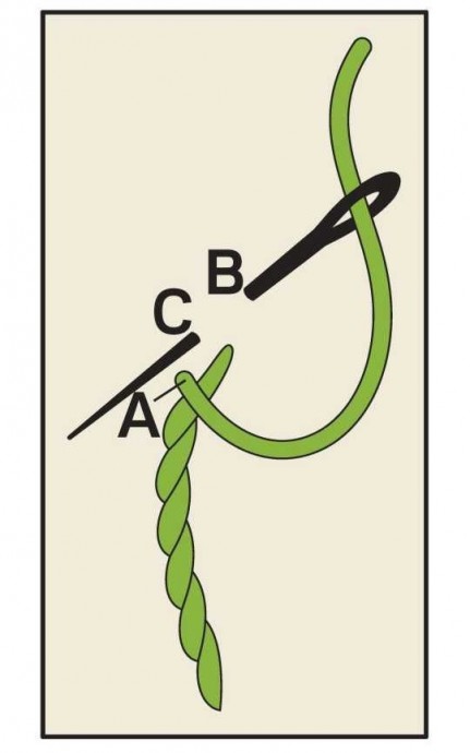 Необычные стежки в привычной вышивке