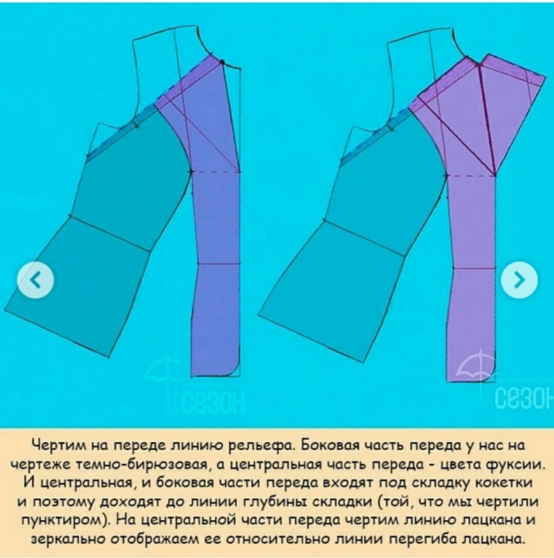 Моделирование жакета со складкой под линией кокетки