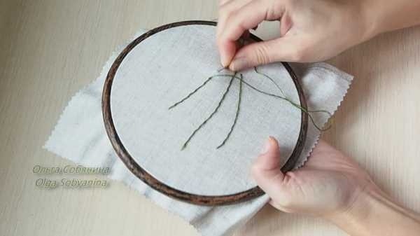 Вышивка лентами: букет люпинов