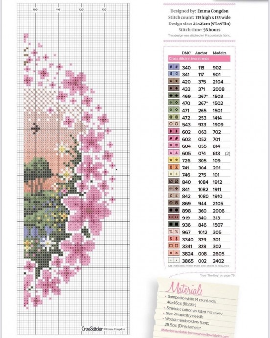 ​Вышиваем кролика весной