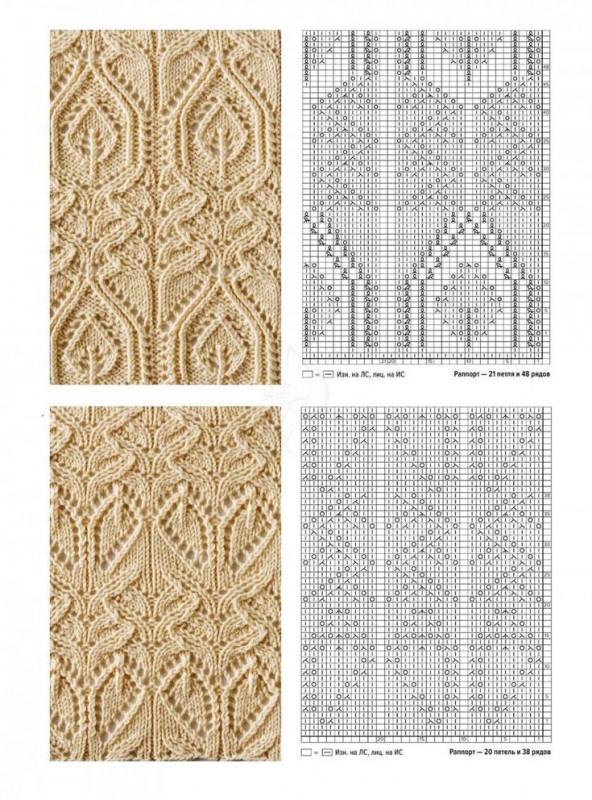 Самые красивые узоры