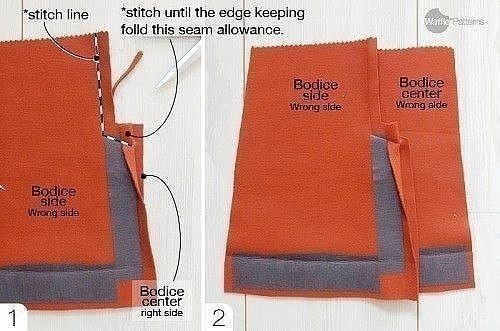 Технология изготовления шлиц на пальто