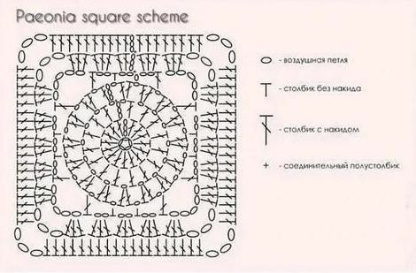 Белое ажурное укороченное платье