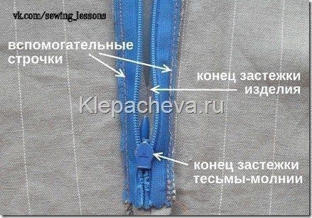 Лапка для втачивания потайной молнии