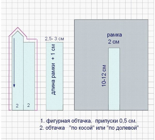 ​Планка рукава: обработка застежки двумя обтачками