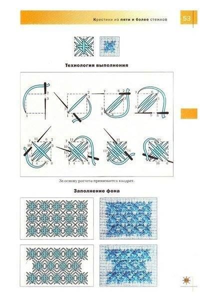 Интересные стежки для вышивания