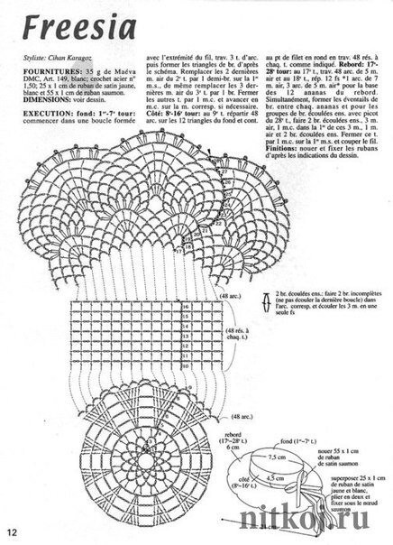 Летние шляпки крючком