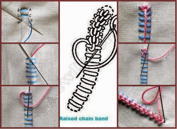 Коллекция стежков для вышивки