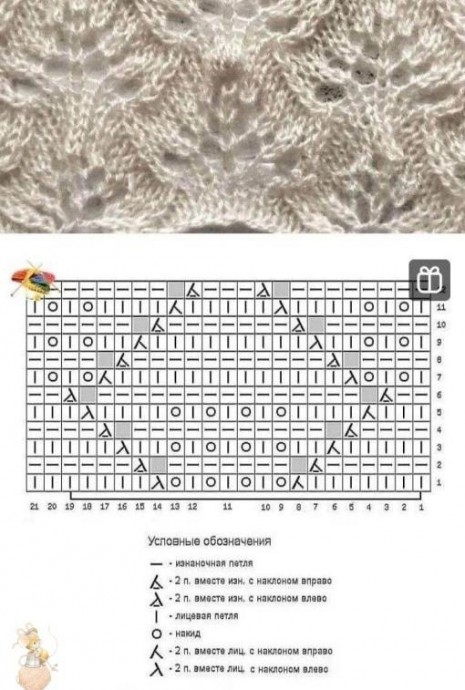 ​Лучшие узоры для пуловеров