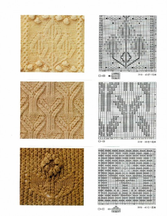 Самые красивые узоры на спицах