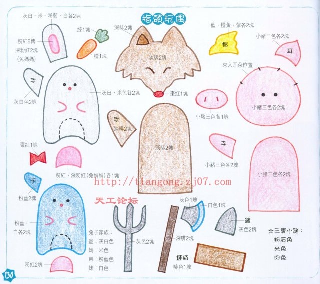 Весомые причины сшить пальчиковый театр