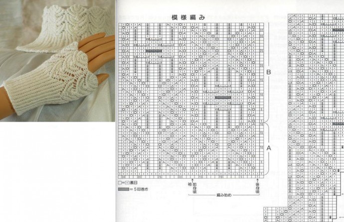 Много идей теплых и красивых митенок со схемами