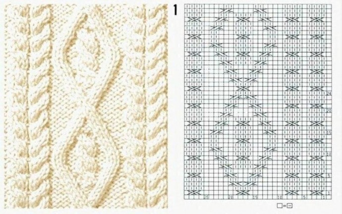 Лучшие узоры для ваших закромов