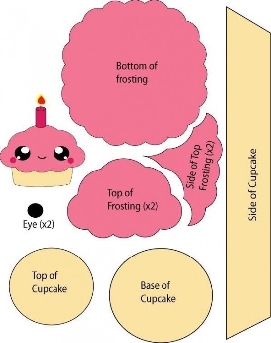 Вкусные выкройки Вкусные выкройки