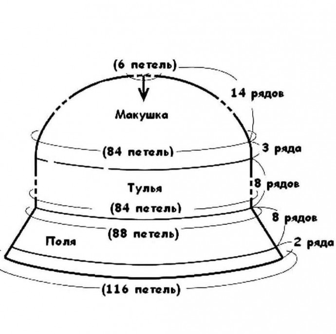 Вязаная панамка