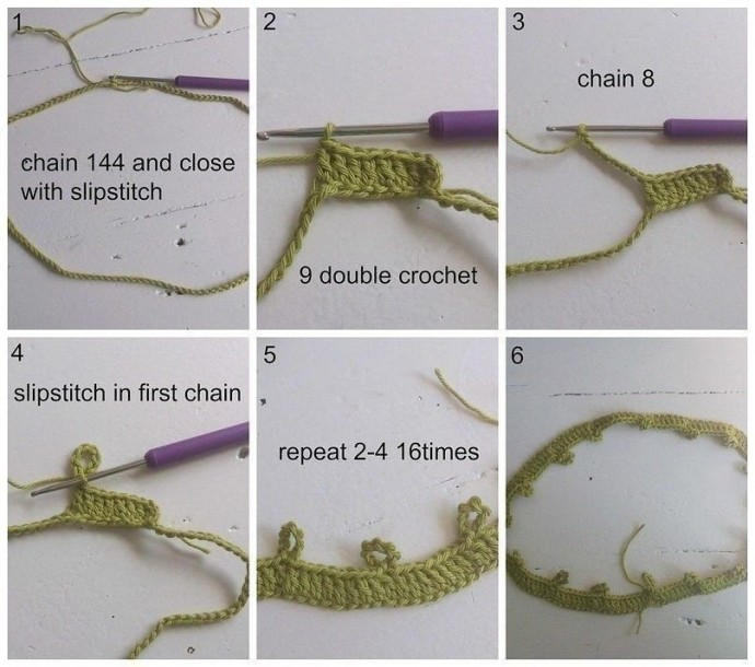 Сидушка на табурет "Мандала"