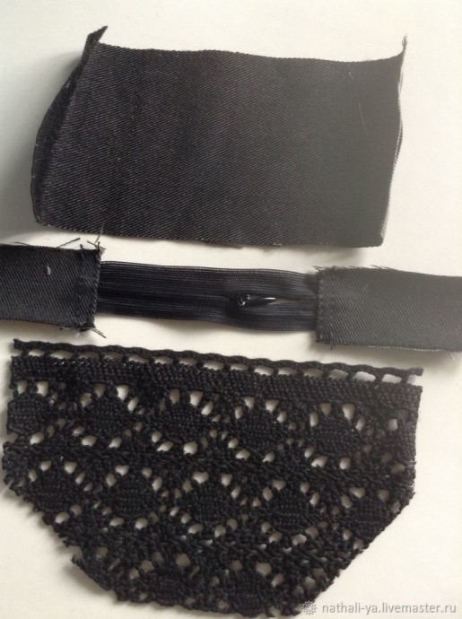 Джинсовый рюкзачок Джинсовый рюкзачок