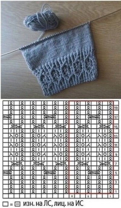 Схемы резинок спицами