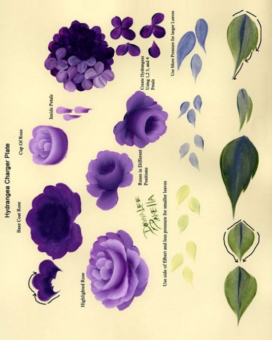 Двойной мазок: учимся рисовать цветы